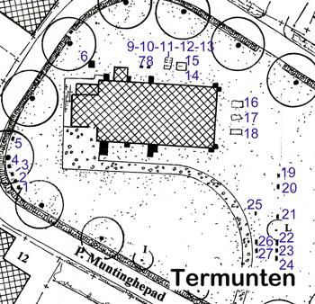 Grafaanduidingen Termunten